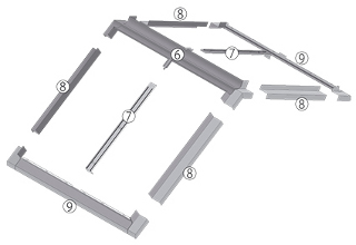Sandwichtag-system (EFR)