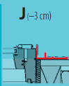 Level of installation J