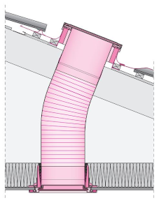 Light tunnels - natural light where there are no opportunities to install roof or vertical windows - FAKRO