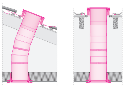 Light tunnels - natural light where there are no opportunities to install roof or vertical windows - FAKRO